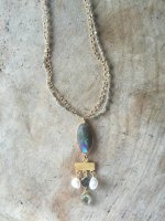 Labradorite Drusy Pendant