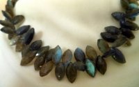 Labradorite Choker